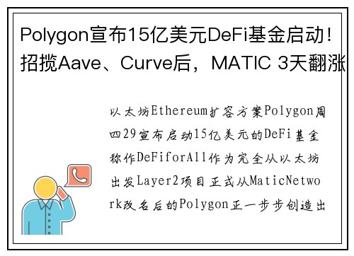 Polygon宣布15亿美元DeFi基金启动！招揽Aave、Curve后，MATIC 3天翻涨